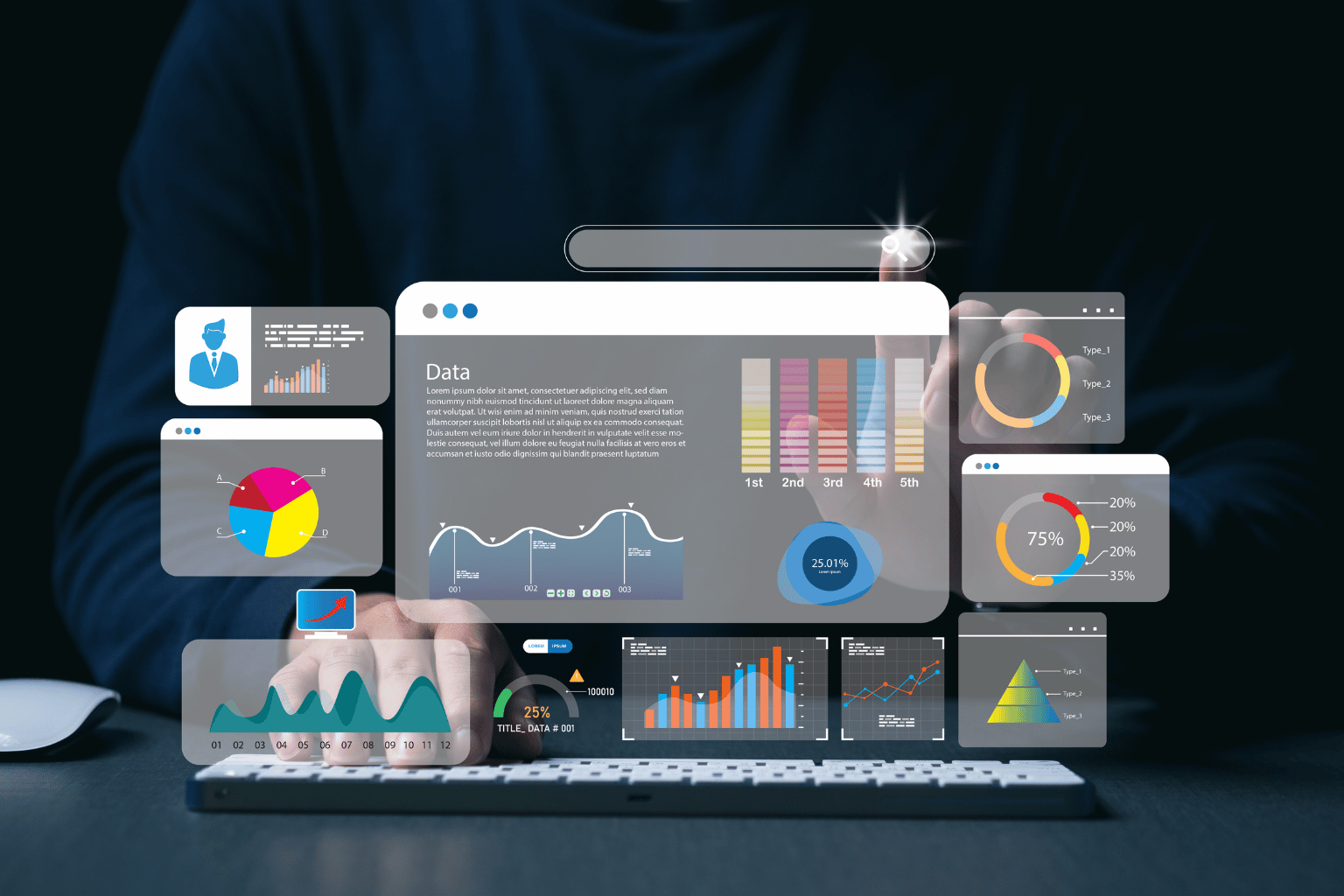 Performance Marketing