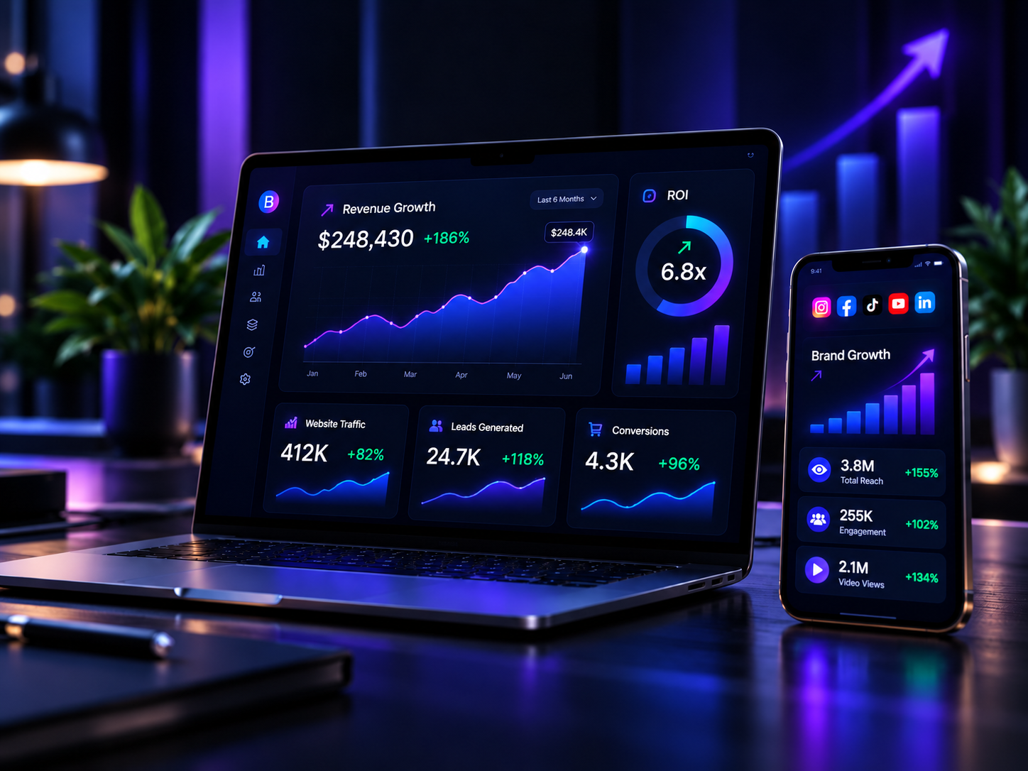 Business Oxide Digital Marketing Analytics Dashboard