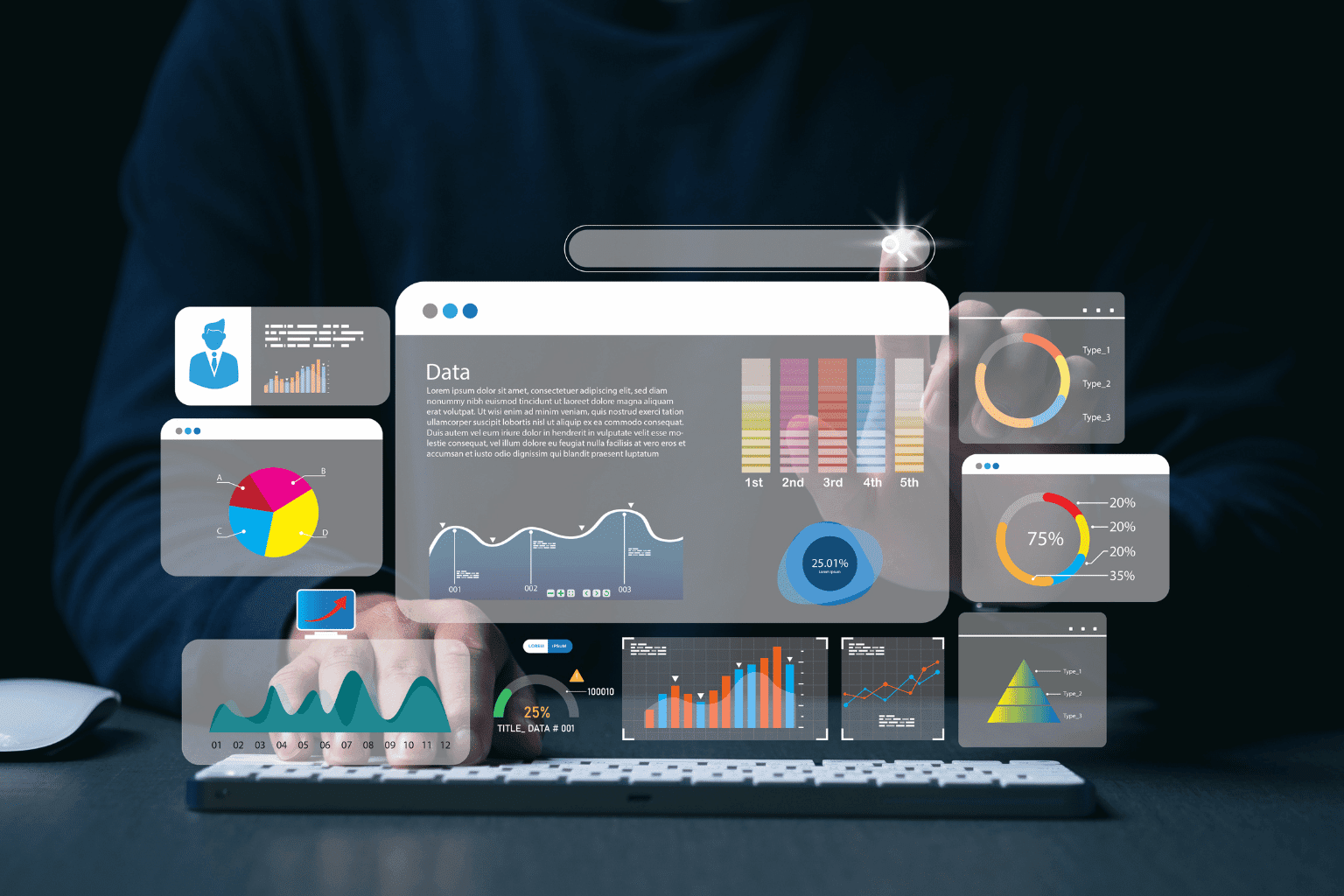 Performance Marketing