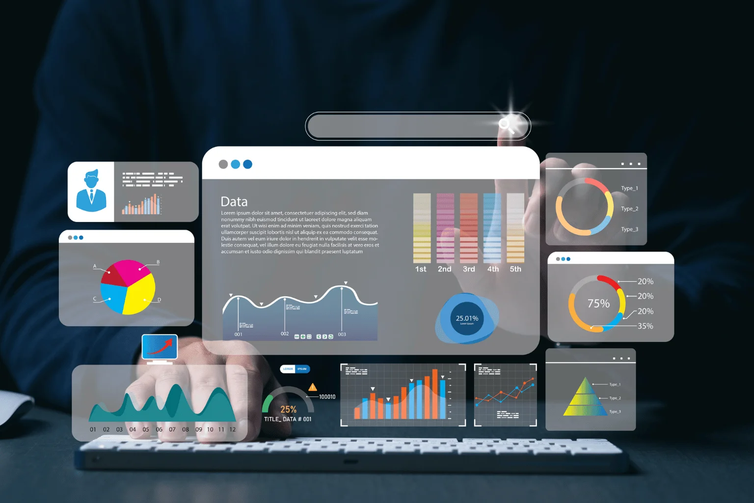 Performance Marketing